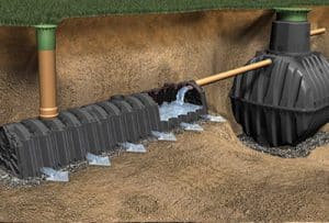 Adu-Septic-Systems